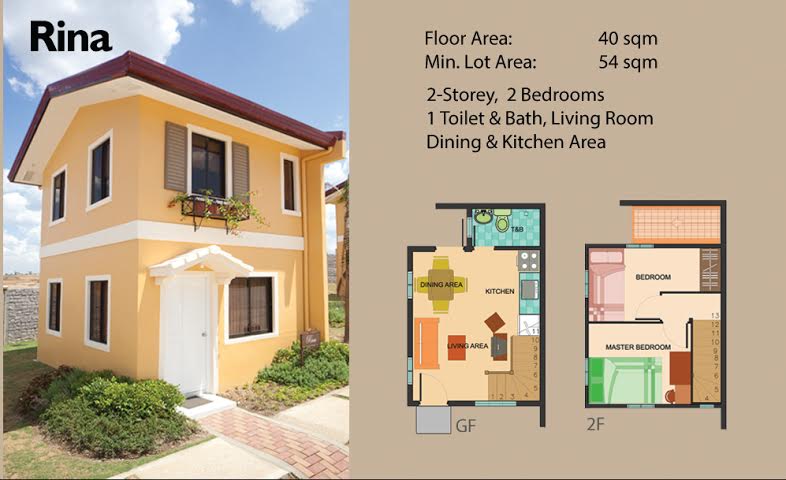 40 Sqm House Design 2 Storey Philippines - Jake Film Analysis